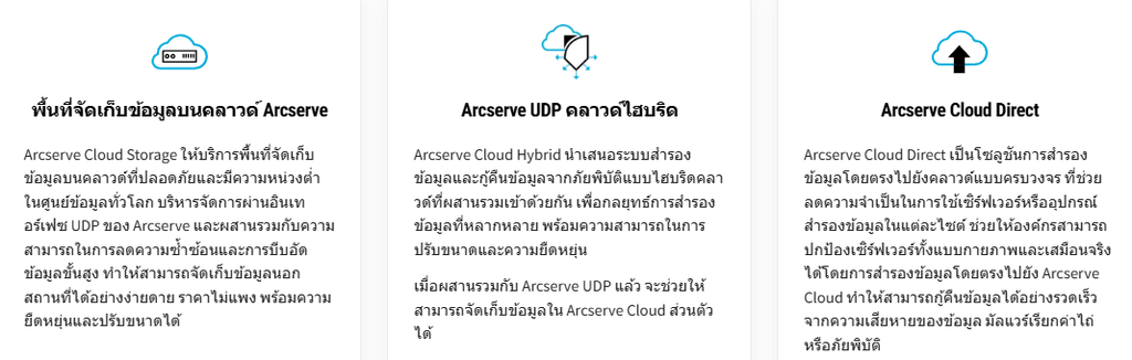 Arcserve 